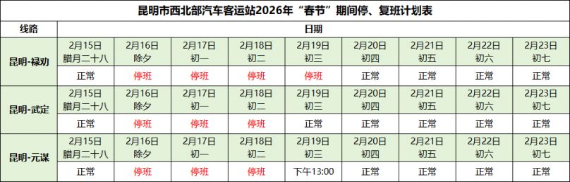 2026年春节昆明市西北部汽车客运站停、复班通知