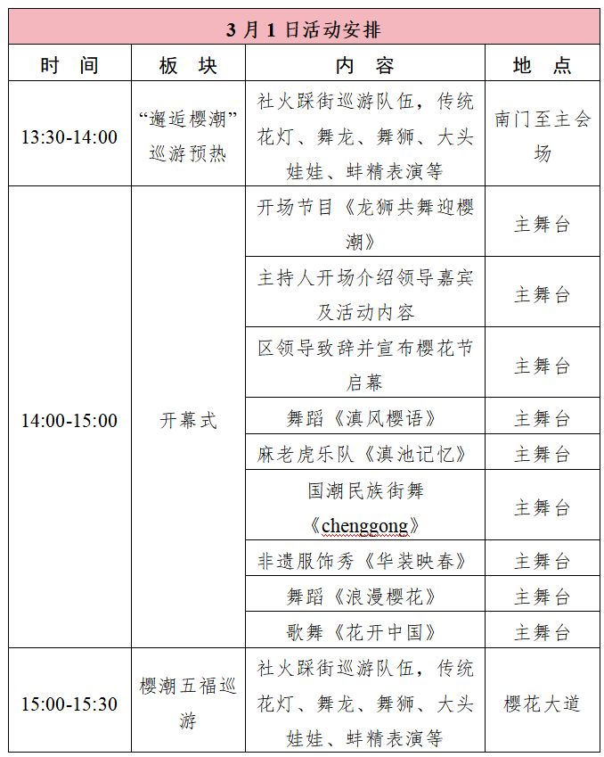 2026年洛龙公园第三届樱花节