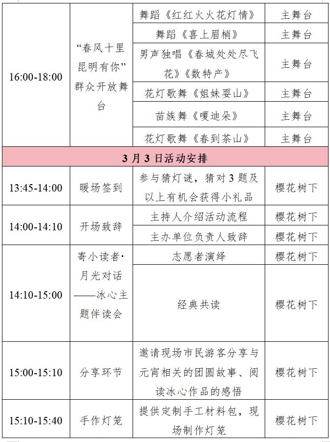 2026年洛龙公园第三届樱花节