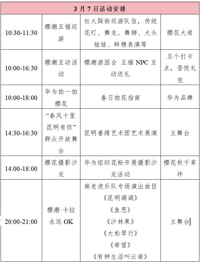 2026年洛龙公园第三届樱花节