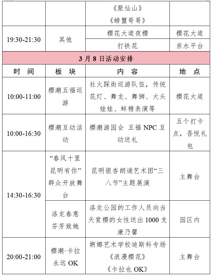 2026年洛龙公园第三届樱花节