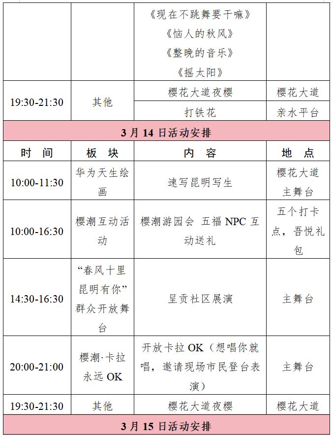 2026年洛龙公园第三届樱花节