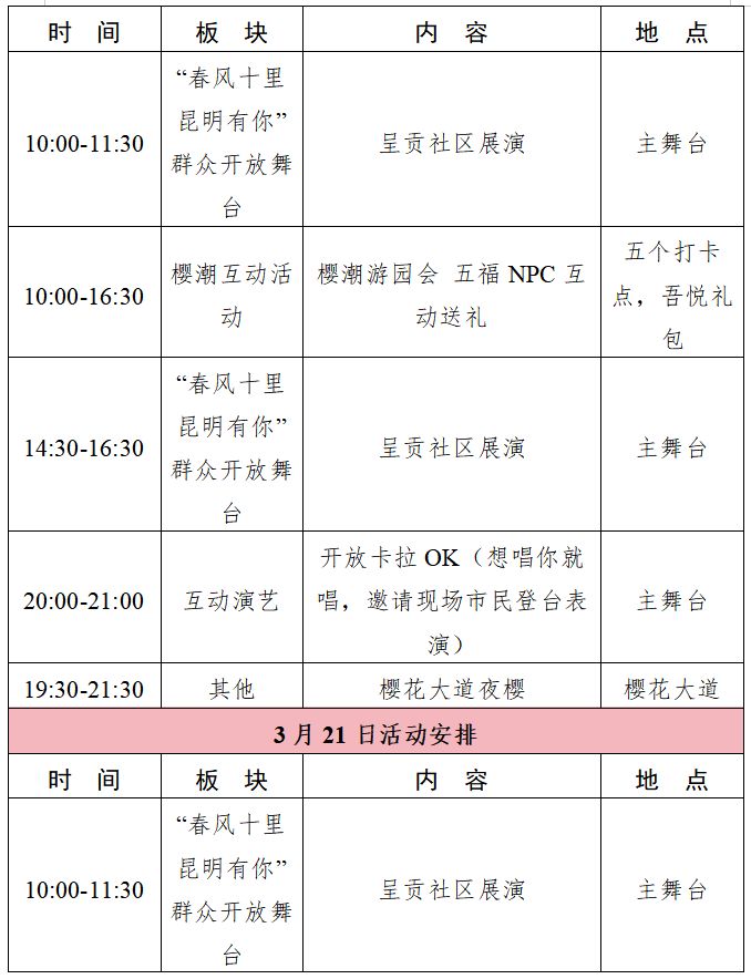 2026年洛龙公园第三届樱花节