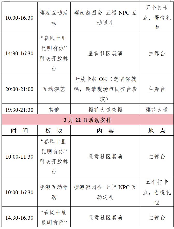 2026年洛龙公园第三届樱花节