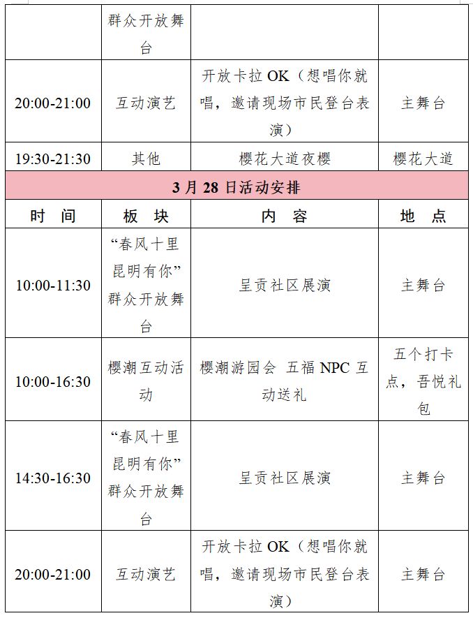 2026年洛龙公园第三届樱花节