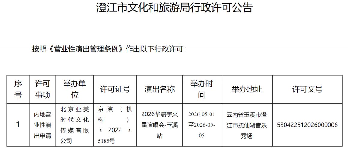 2026年华晨宇火星演唱会玉溪站最新消息（持续更新）