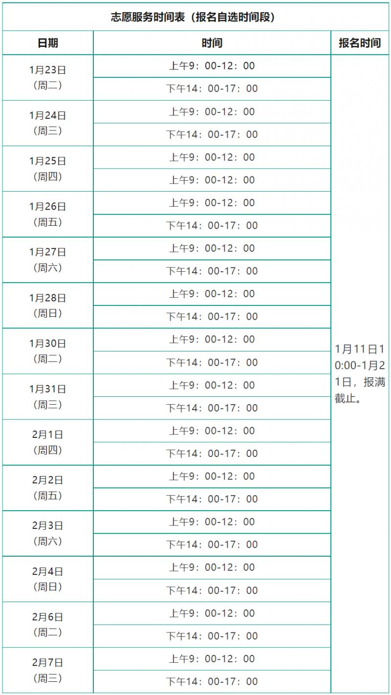 地點:三河市圖書館五,上崗要求:1,文明言行,禮貌上崗;2,準時簽到簽退