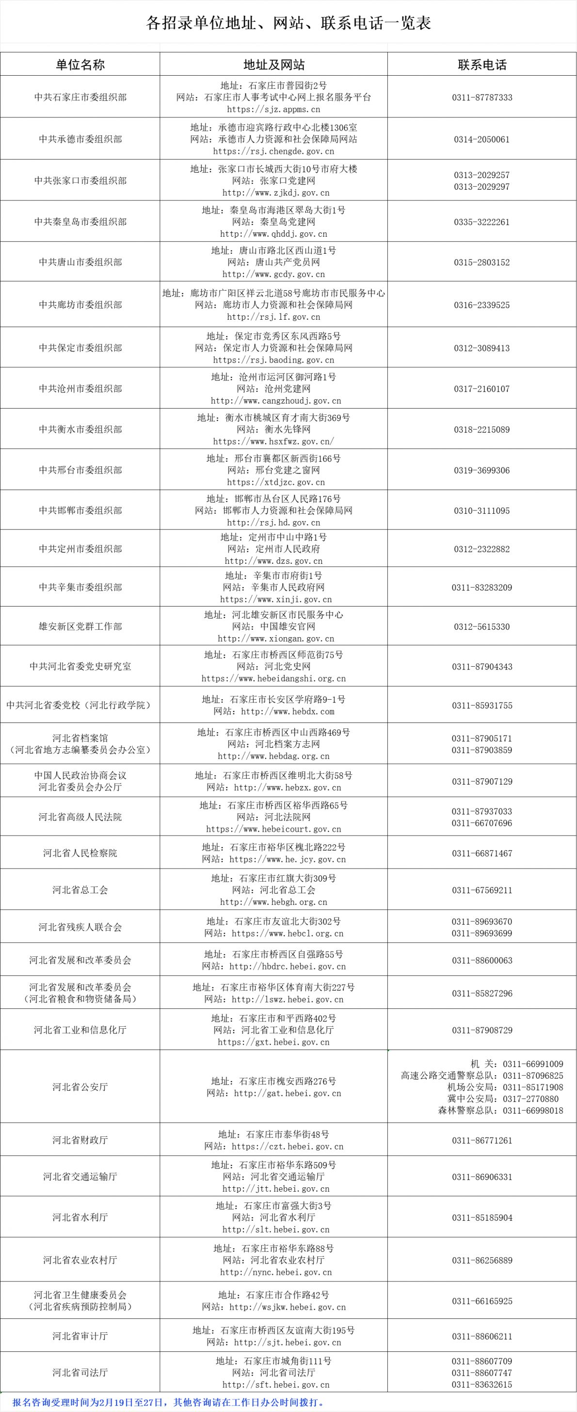 2024河北廊坊省考咨询电话附单位地址