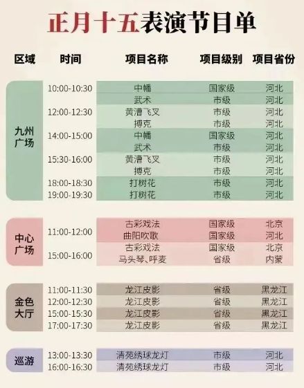 2024香河第一城庙会正月十五有什么表演