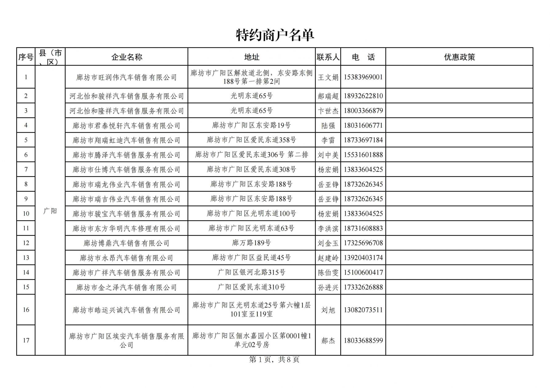 2023廊坊市汽车消费券特约商户名单- 廊坊本地宝