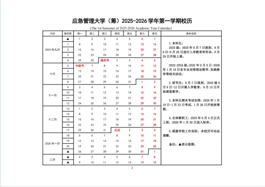 2026华北科技学院寒假放假时间