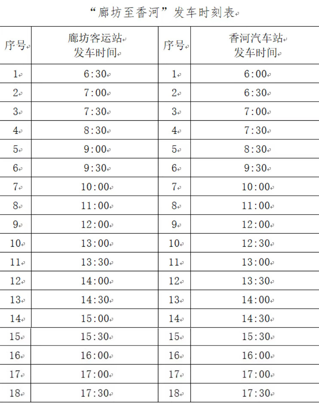 10月25日关于恢复廊坊至香河公交线路的最新通知