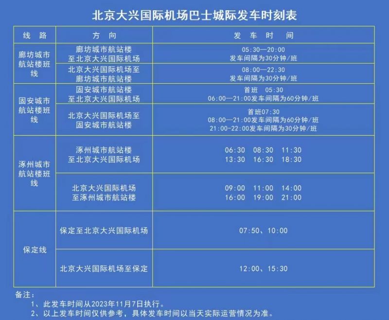 廊坊市广阳区金源道北京大兴国际机场廊坊城市候机楼运行方式:双向