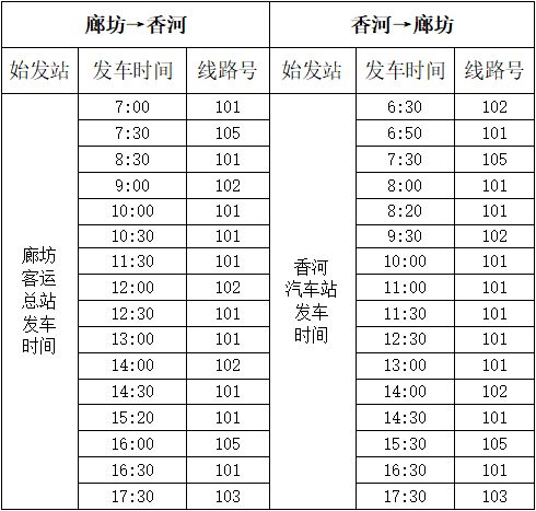 廊坊老天桥公园坐几路图片