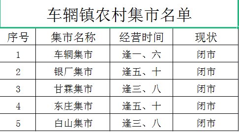 2022临沂兰陵县疫情防控通告最新消息