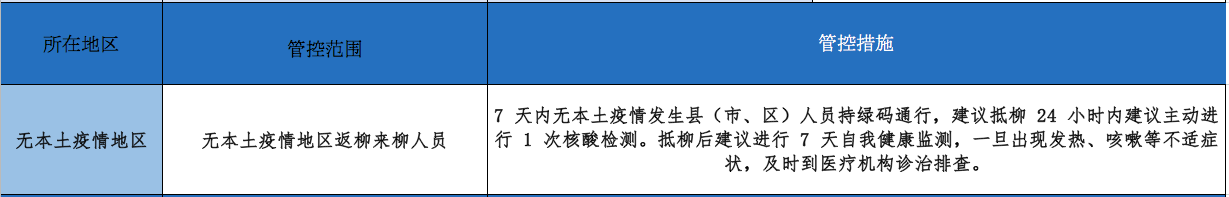 2022柳州隔离政策一览（持续更新）