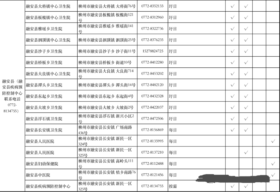 柳州融安县hpv疫苗预约接种点