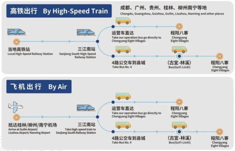 柳州耶超决赛观看指南