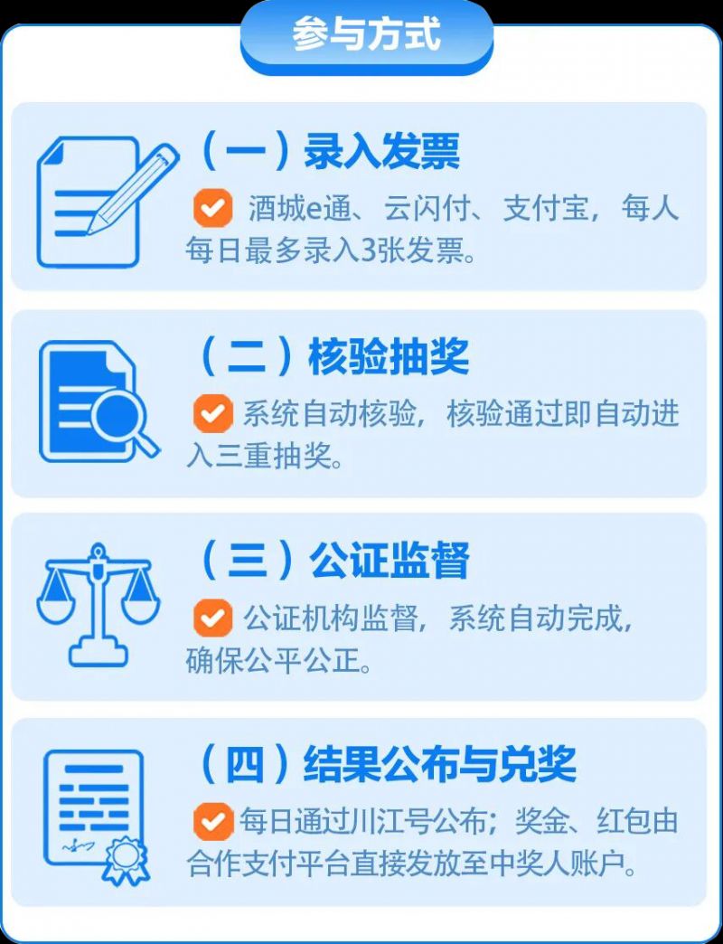 泸州有奖发票查询领奖