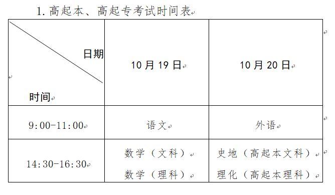 河南省2024年成人高等学校招生全国统一考试报名须知