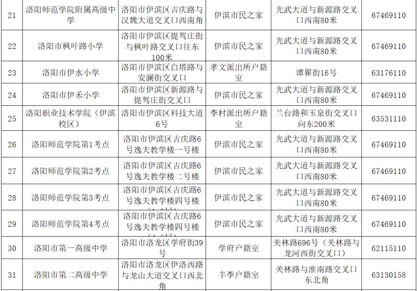2026河南省考身份证掉了在哪补办临时身份证？
