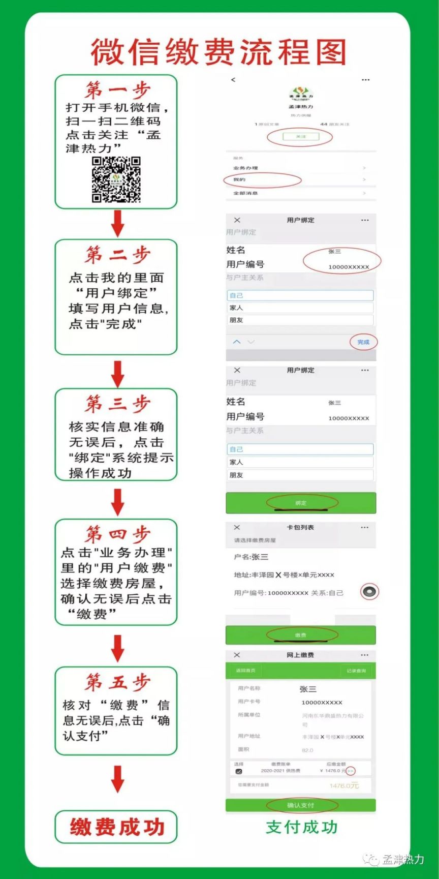费方式进行缴费。用户号查询及具体缴费路径如下图： 　　微信缴费流程