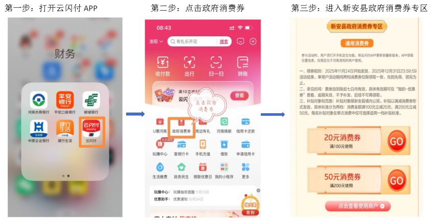 新安县第三期消费券满减活动(时间+领取入口)