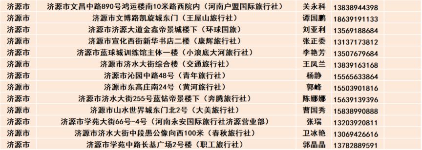 洛阳旅游年票济源办理点最新(附联系电话)