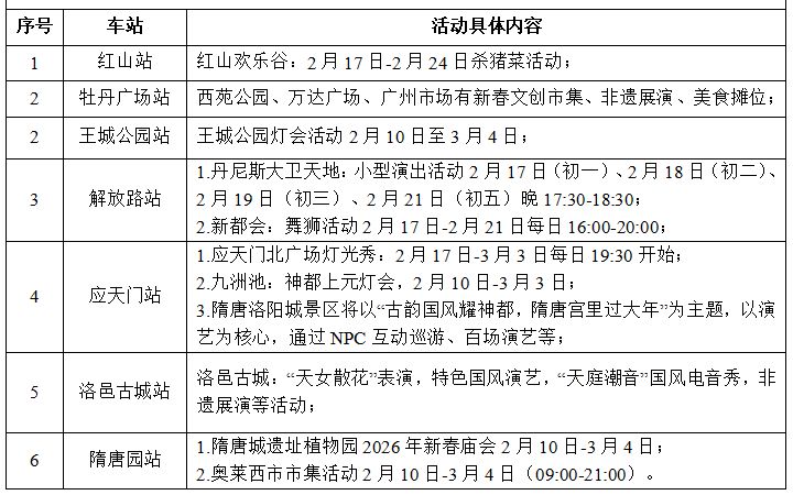 2026洛阳春节地铁运营时间
