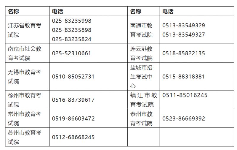 无锡教育咨询：在知识的海洋中导航