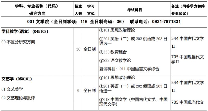西北師范大學招生網(wǎng)_西北師范大學2025年碩士研究生招生專業(yè)目錄_西北師范大學2025年研究生招生人數(shù)