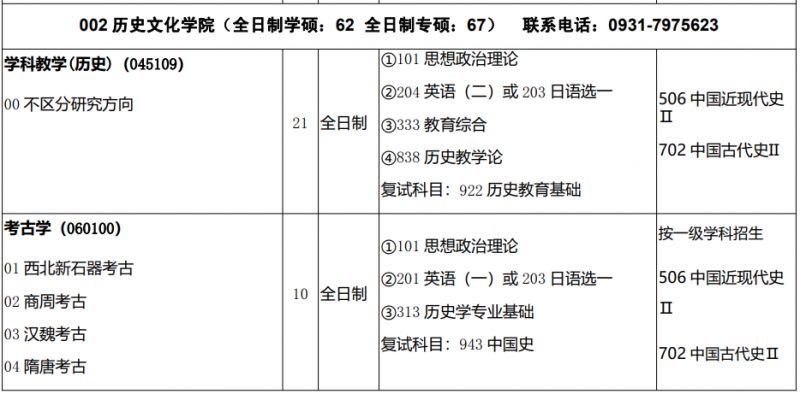 西北師范大學2025年碩士研究生招生專業(yè)目錄_西北師范大學2025年研究生招生人數(shù)_西北師范大學招生網(wǎng)