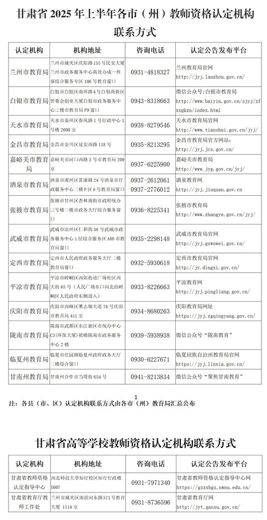 2025甘肃省教师资格认定机构联系电话+地址