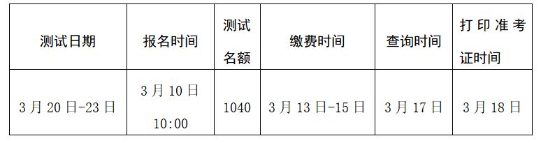 2026兰州第一季度普通话测试什么时候开始打印准考证？