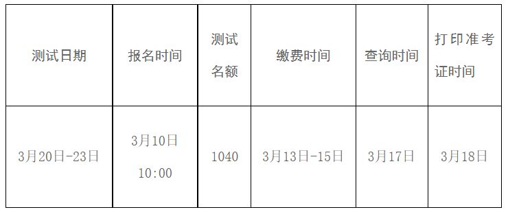 2026年兰州普通话测试什么时候开始报名(最新)