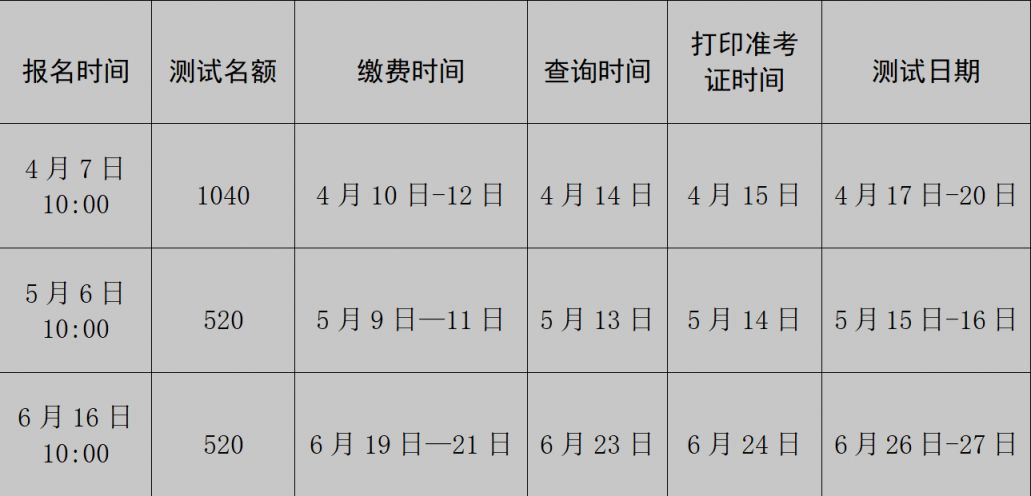 2026年兰州普通话测试什么时候开始报名(最新)