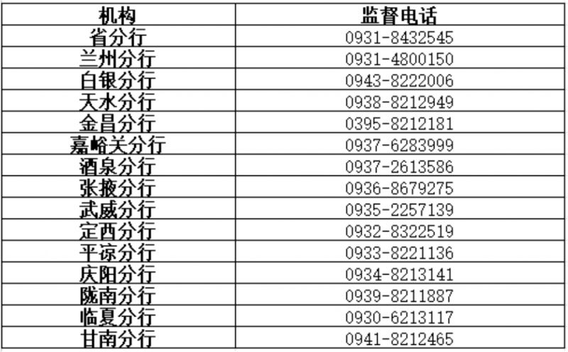 2024京剧纪念币甘肃省工商银行预约兑换网点及额度