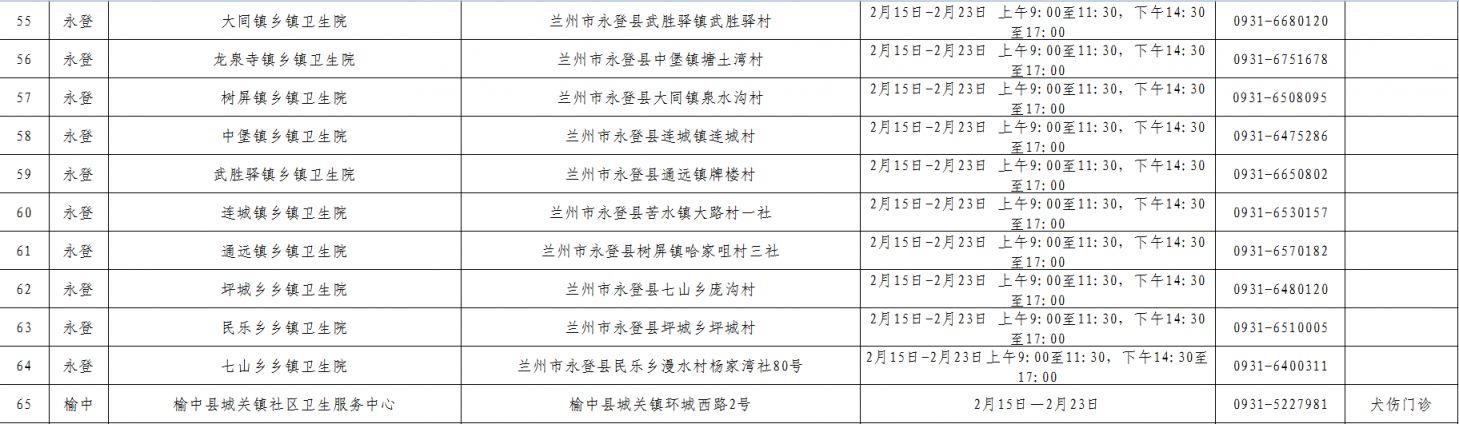 2026兰州市春节期间接种单位开诊情况一览表