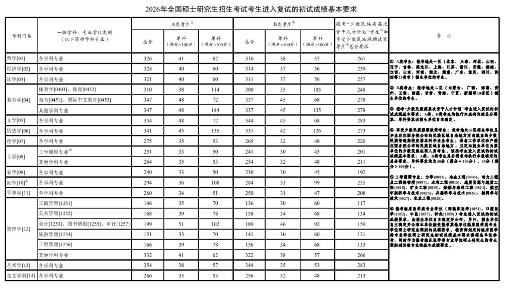 教育动态_教育资讯