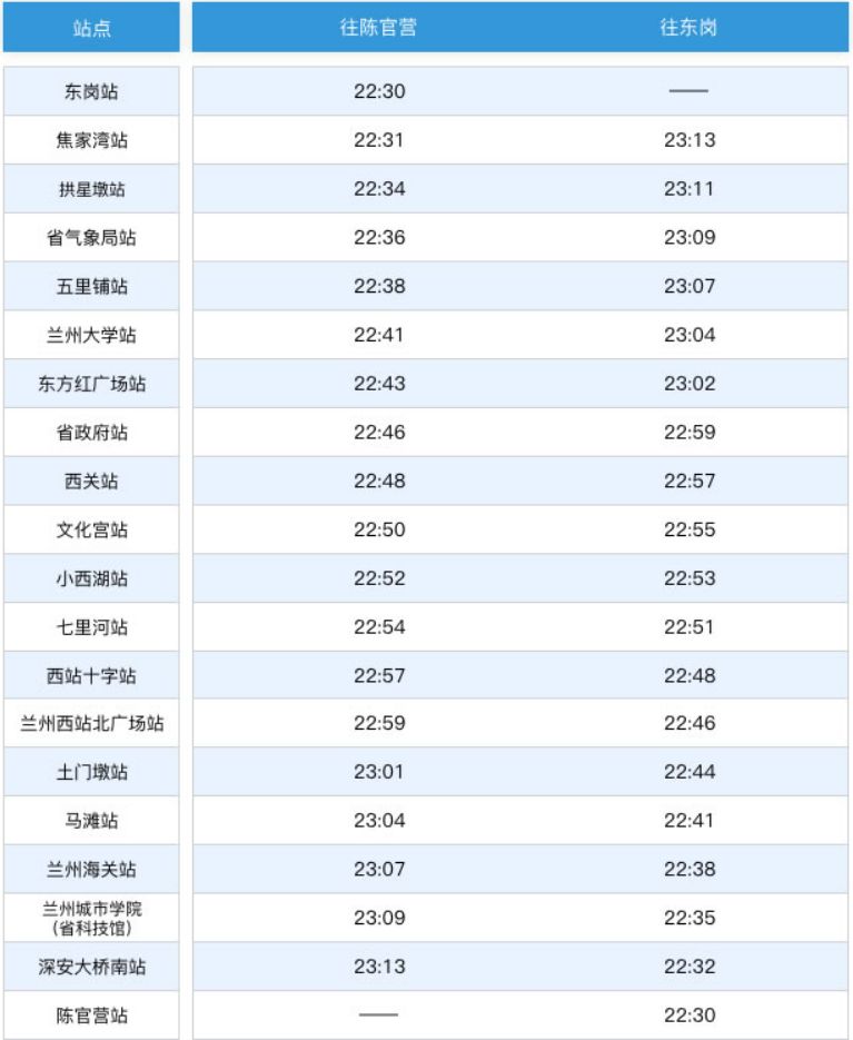 兰州本地宝>兰州交通>兰州地铁>兰州地铁1号线>兰州地铁时间表767_935
