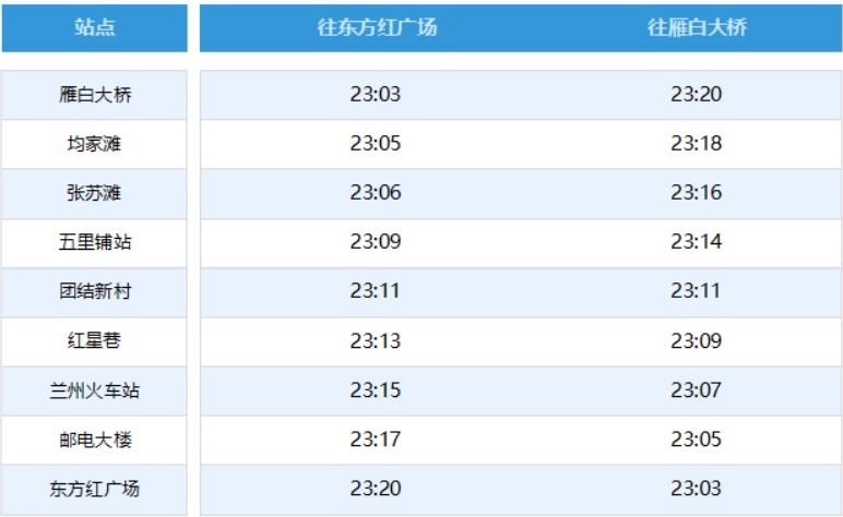 兰州地铁时间表 兰州地铁时间表 - 兰州本地宝