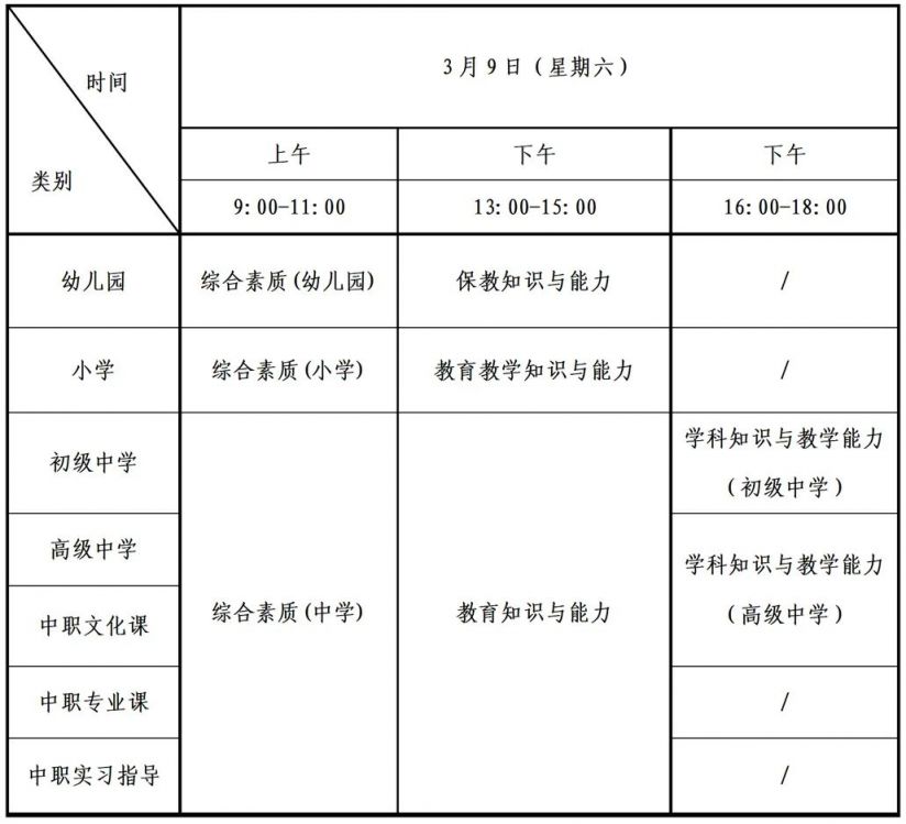 教资报名时间图片