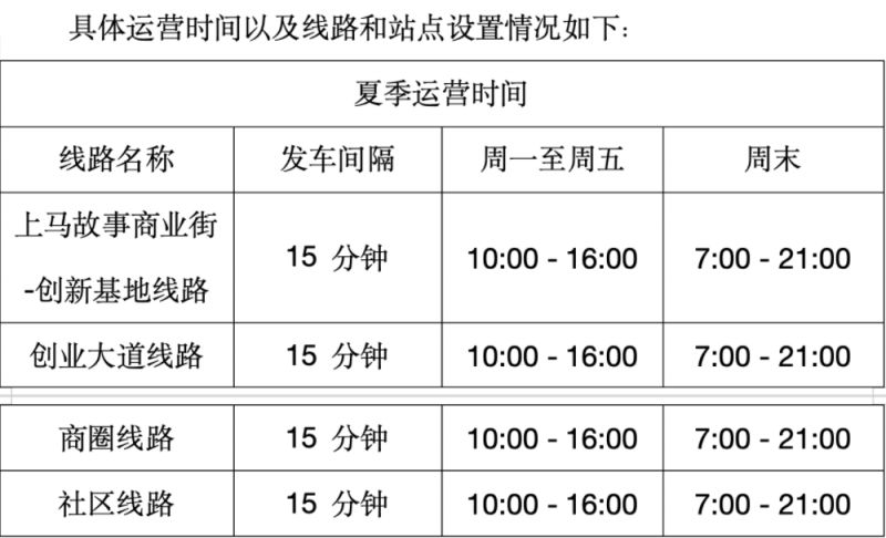 2024绵阳无人驾驶公交车乘坐指南(路线 时间 指南)