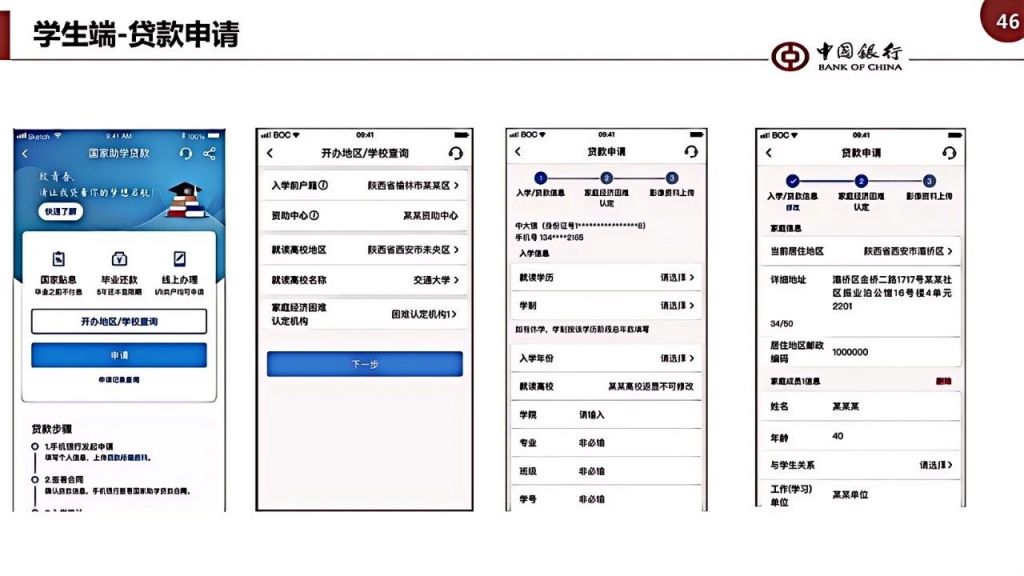 南充助学贷款中国银行办理流程（附流程图）