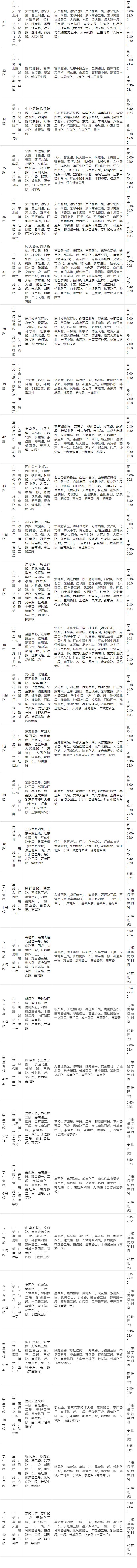 2024南充市辖区最新公交线路
