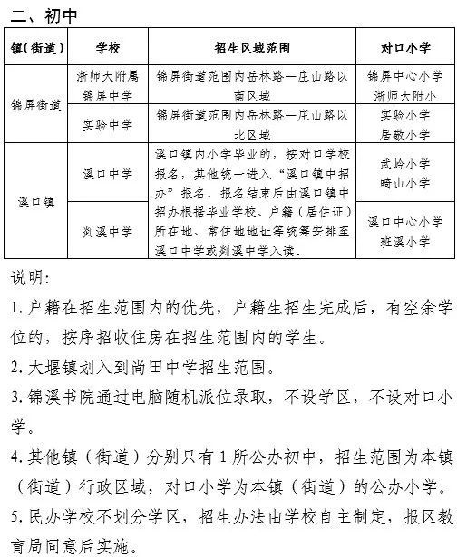 谷伯中学，培养明日之星的摇篮
