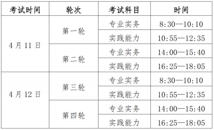 2026年度浙江省护士执业资格考试公告