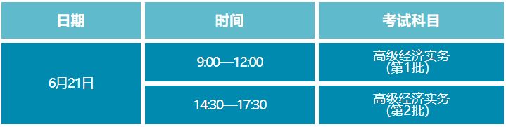 宁波2025年度高级经济专业技术资格考试报名信息
