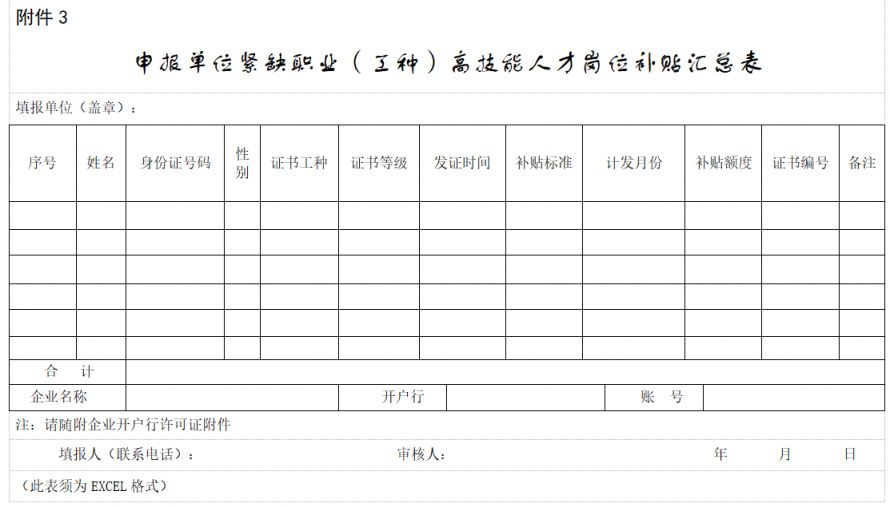 2025年下半年宁波紧缺职业（工种）高技能人才岗位补贴申报指南