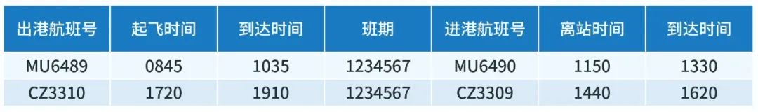 2022宁波机场冬春季航班换季时刻表一览